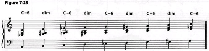 figure 7-25.jpg
